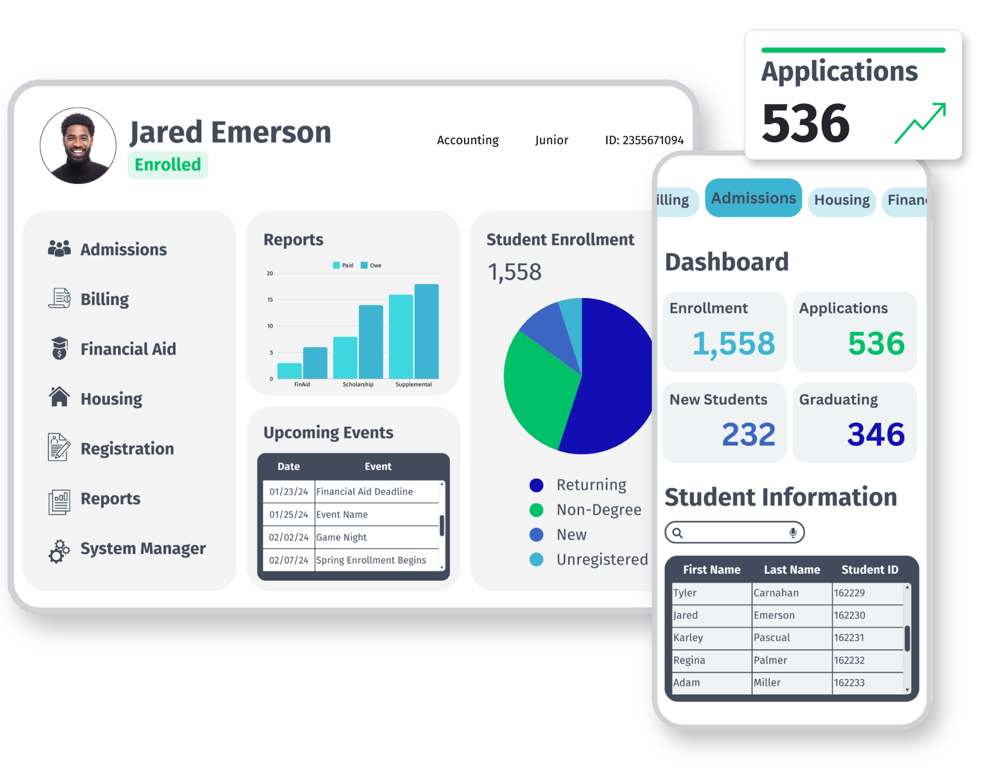 Thesis Elements dashboard